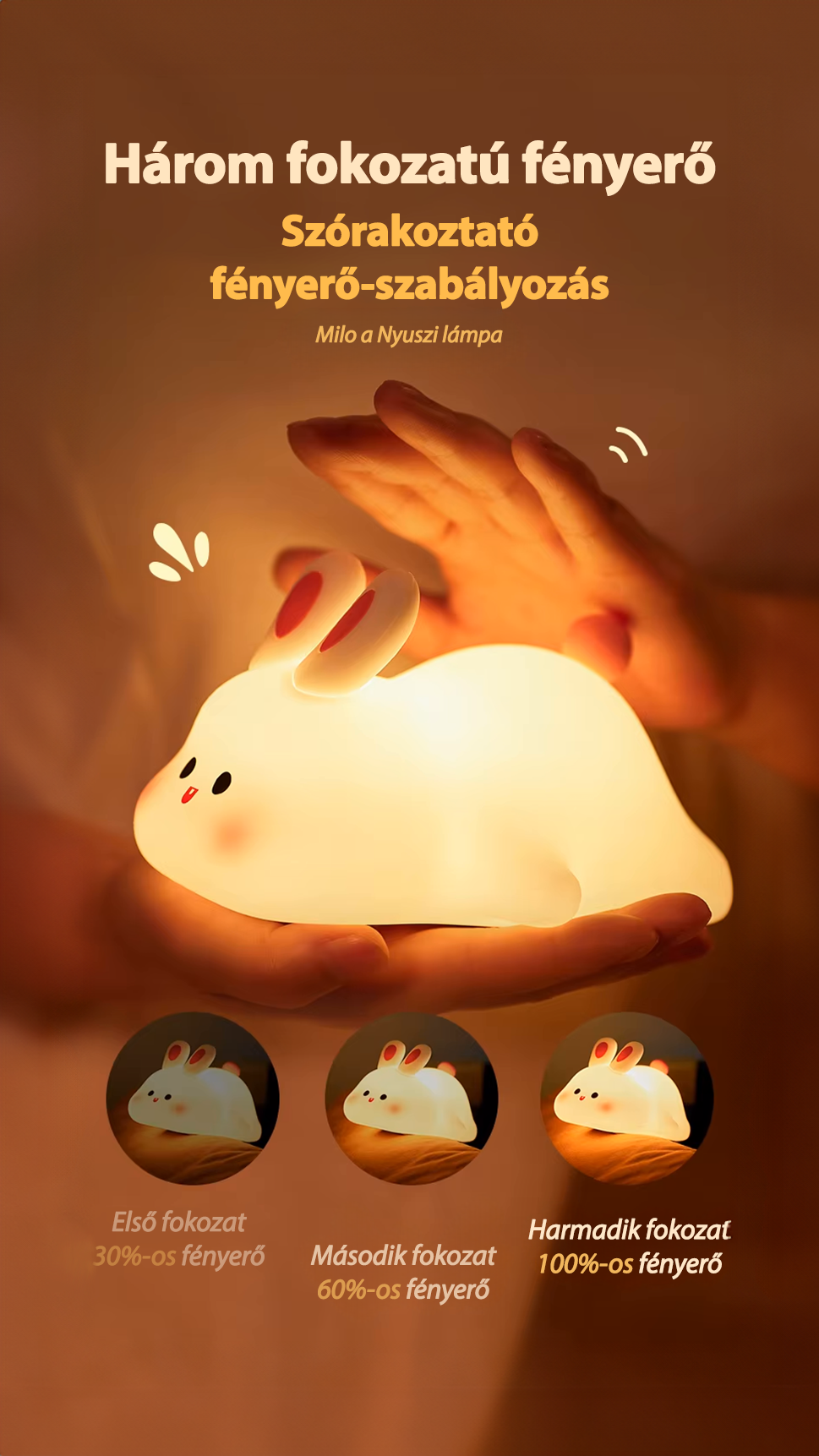 Milo a Nyuszi - Éjjeli LED Lámpa🐰